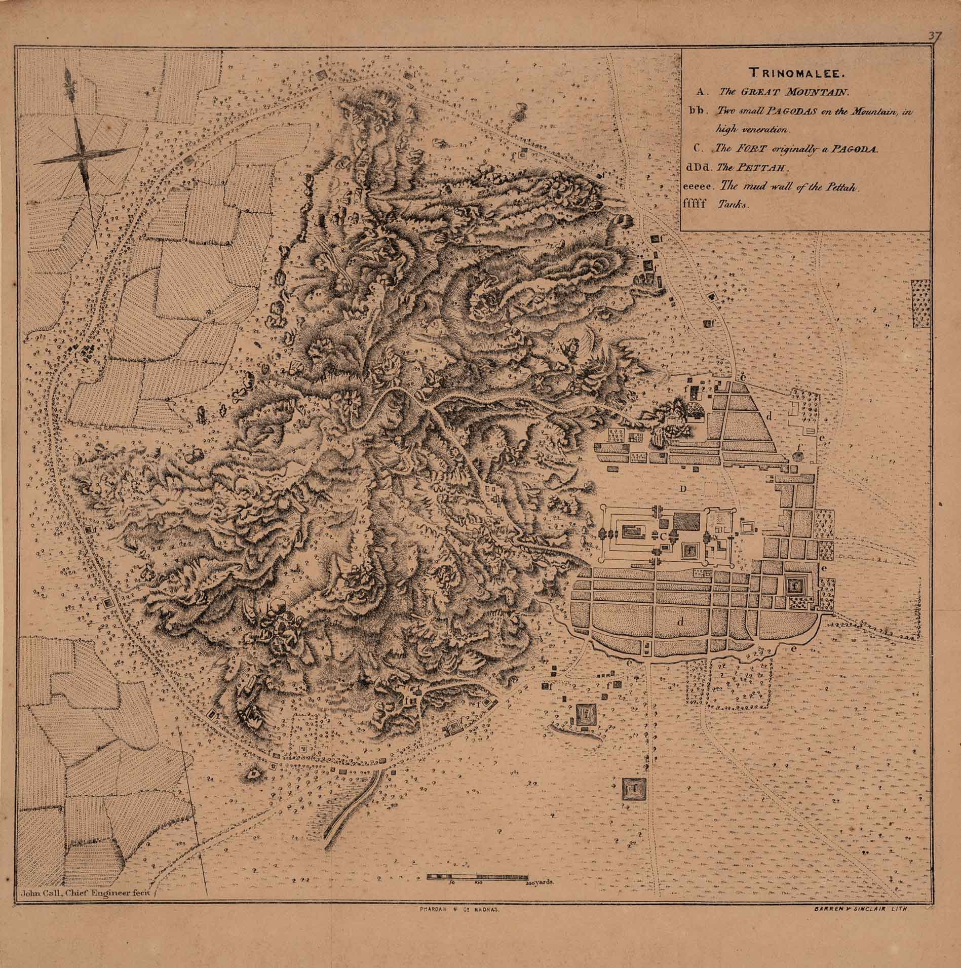 Historical Map